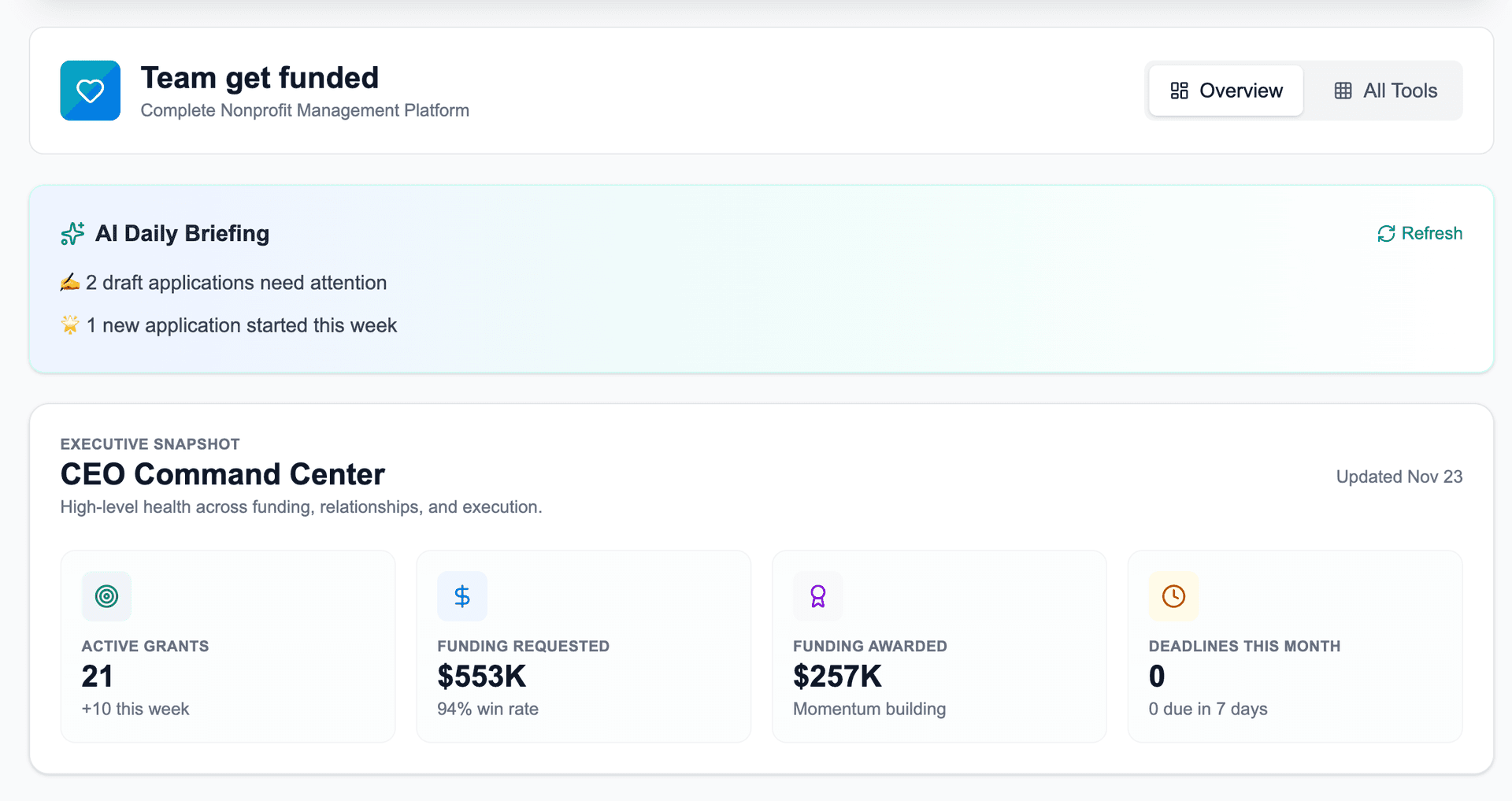 Expirely dashboard preview