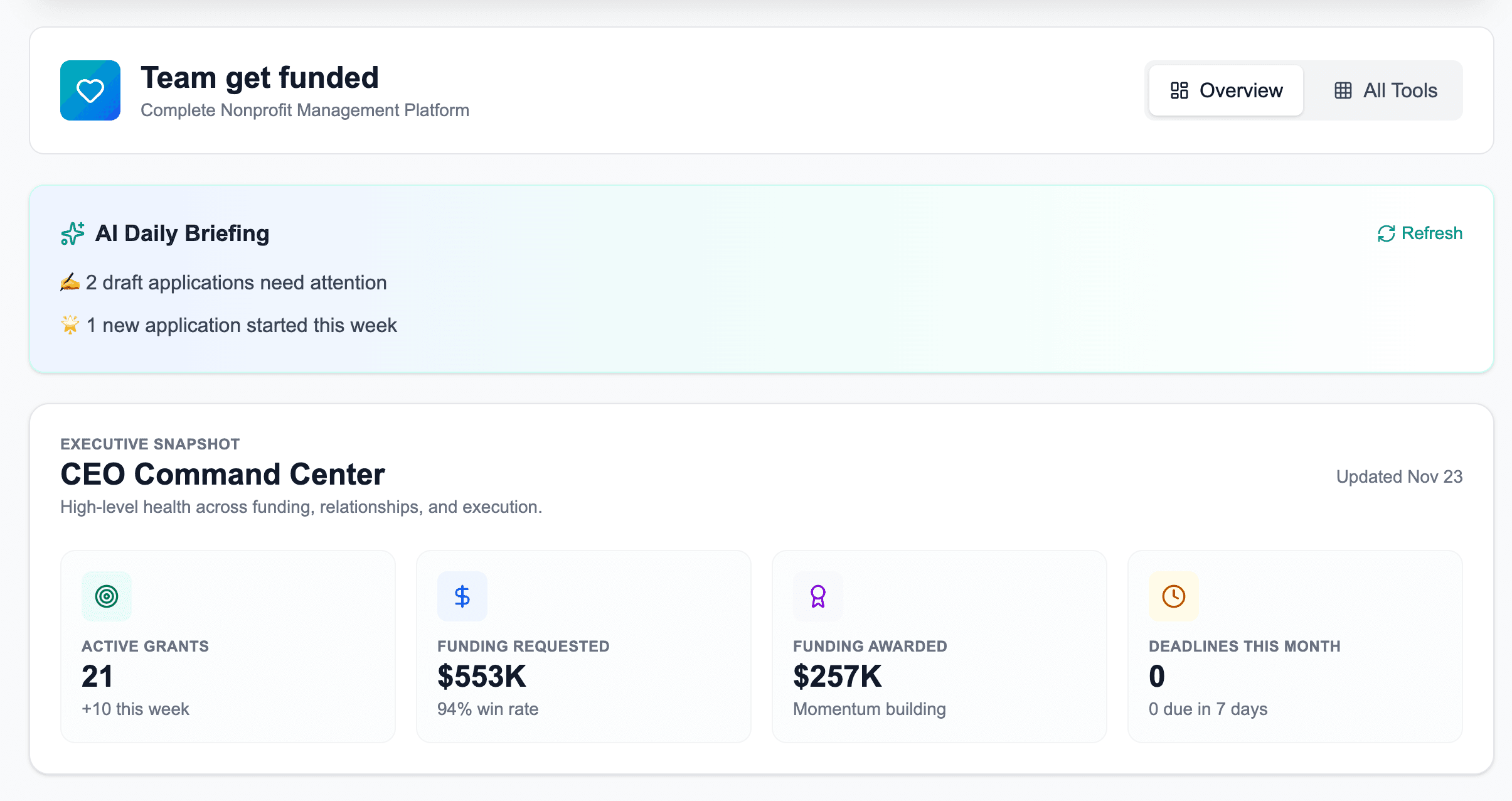 Expirely dashboard preview